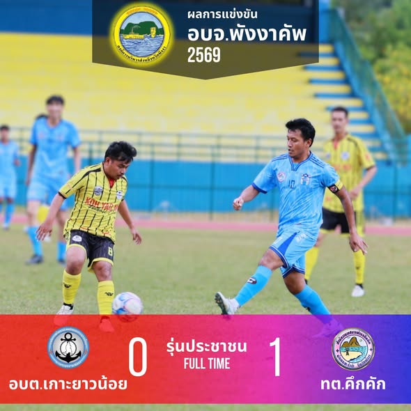 กีฬา อบจ.พังงา คัพ 69 ⚽️🥅🏆