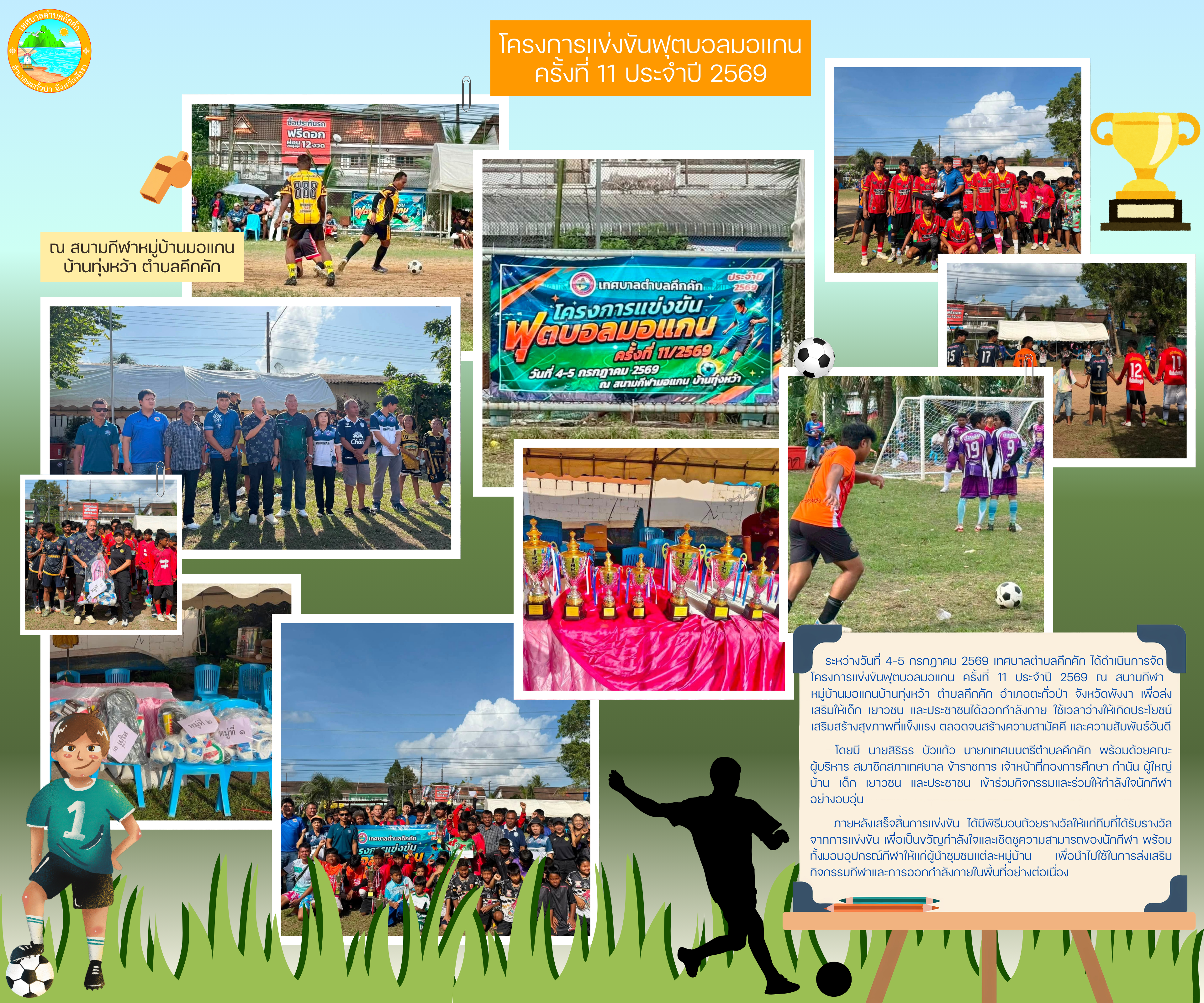 เทศบาลตำบลคึกคัก จัดโครงการแข่งขันฟุตบอลมอแกน ครั้งที่ 11 ประจำปี 2569 ⚽️🏆🤝